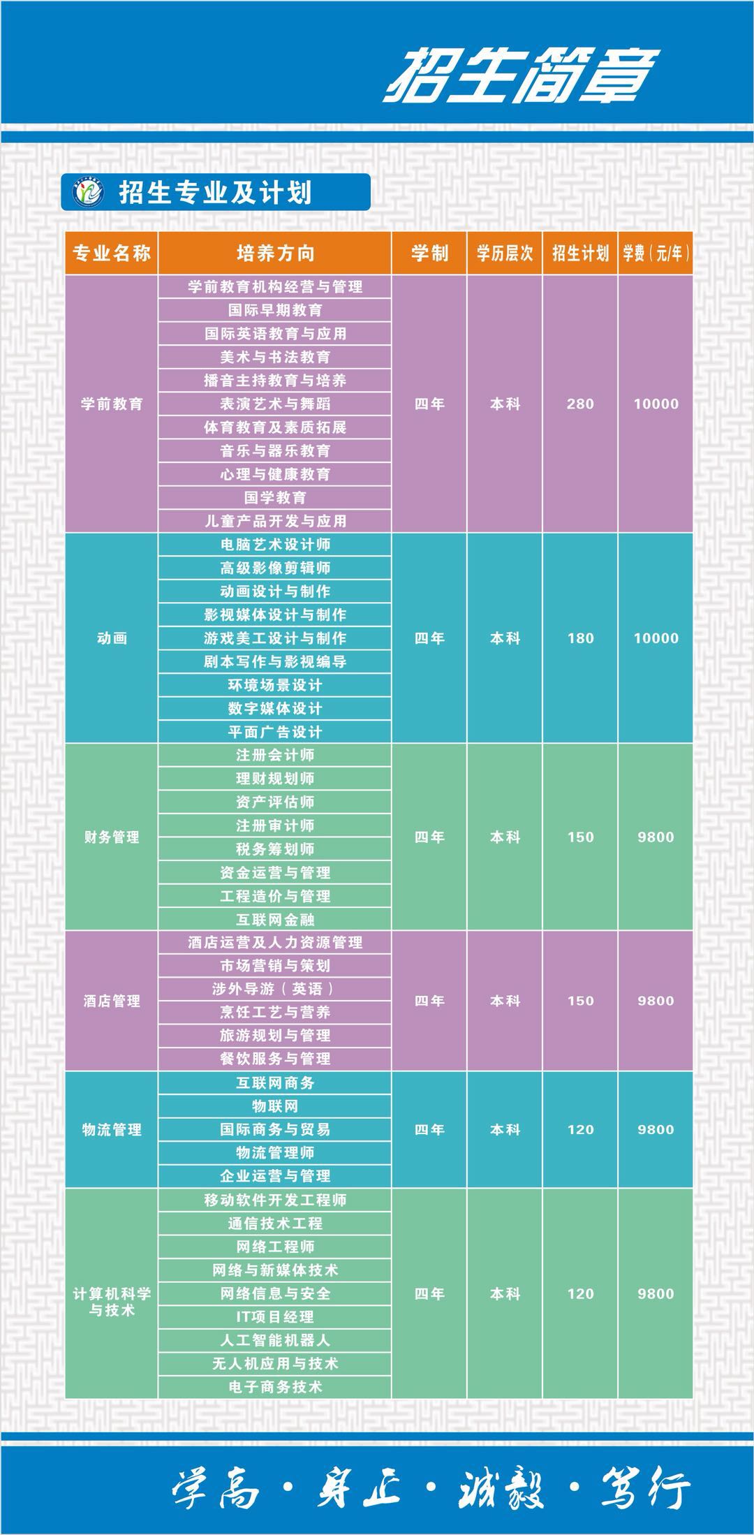湖北第二师范学院自考本科 湖北第二师范学院自考本科