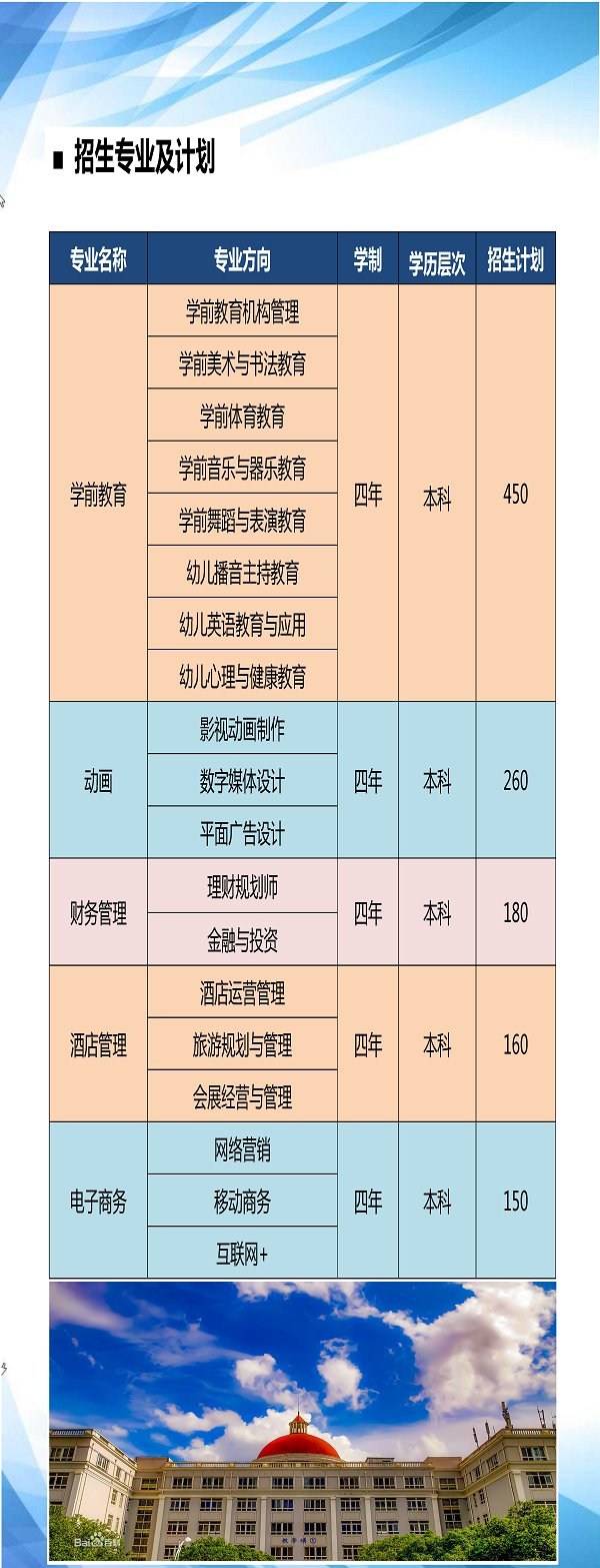 湖北第二师范学院自考本科