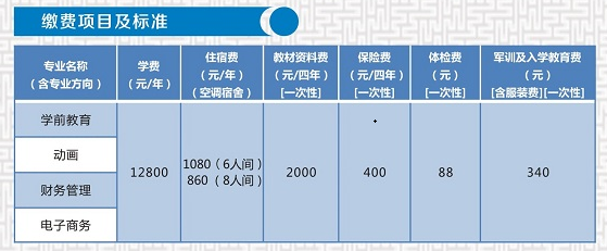 湖北第二师范学院自考本科