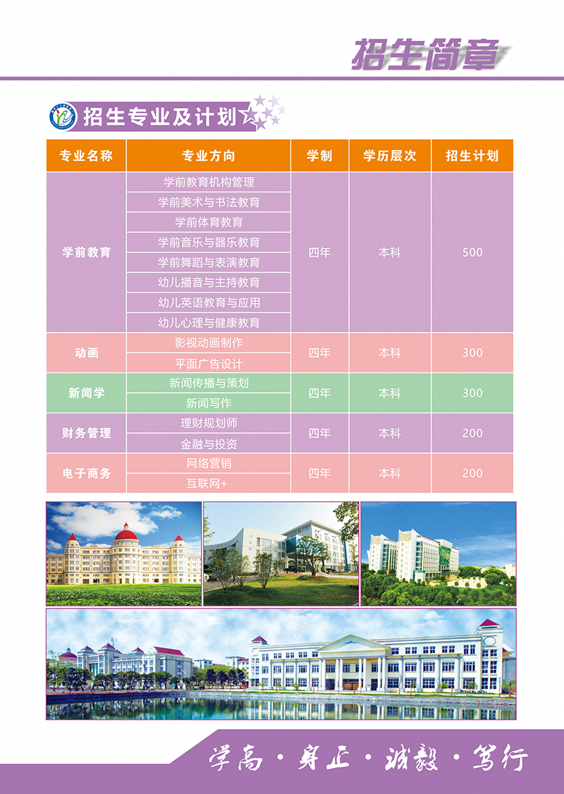 2021年武汉工程大学高等教育自学考试全日制助学班招生简章